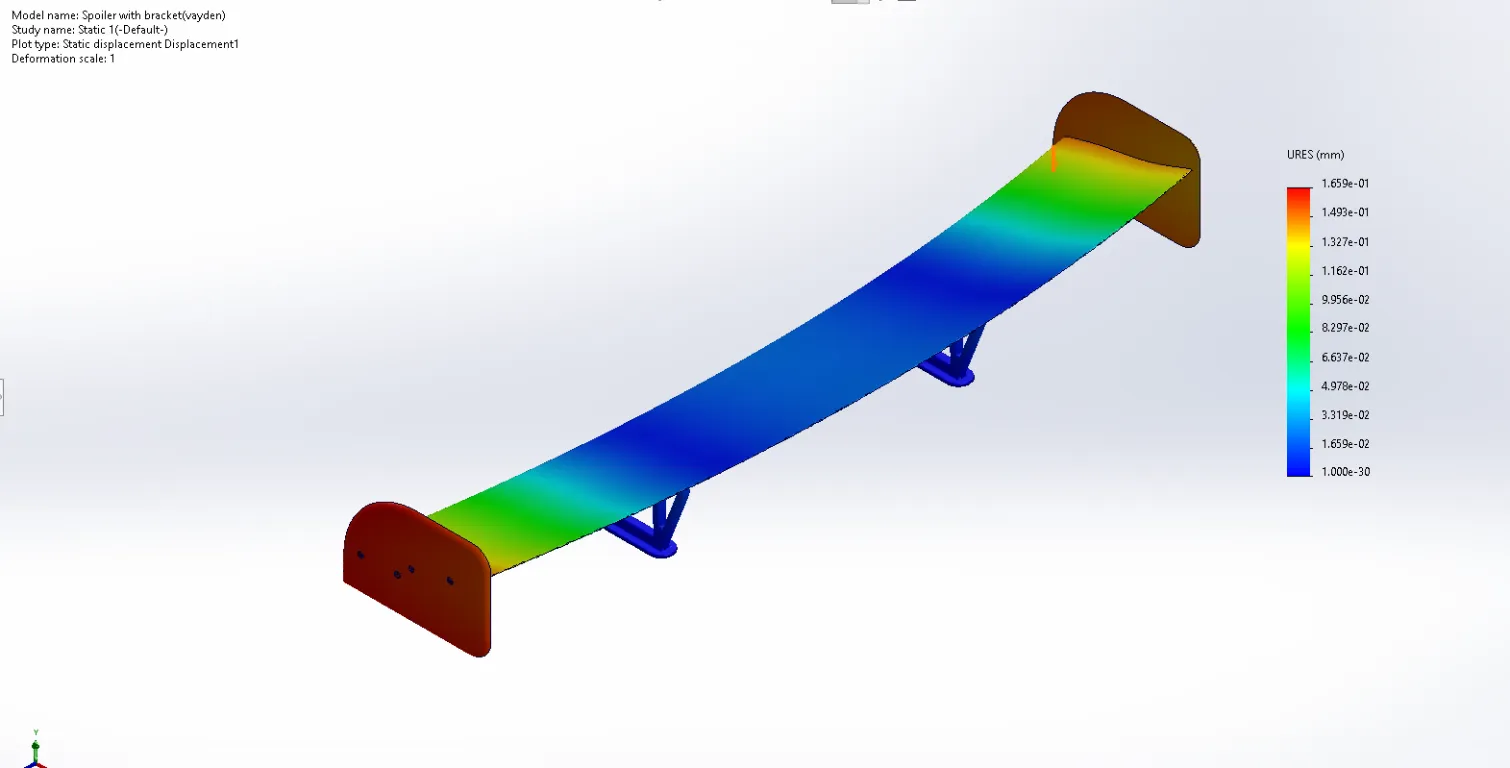 Colored deformation study showing the spoiler wing under load.